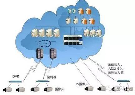 华体会(中国)huatihui·官方网页版,——大数据时代的高清储存应用