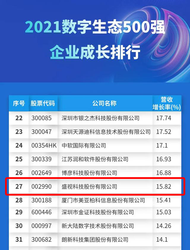 迎国庆，华体会(中国)huatihui·官方网页版,赋能数字化生态，斩获多个奖项
