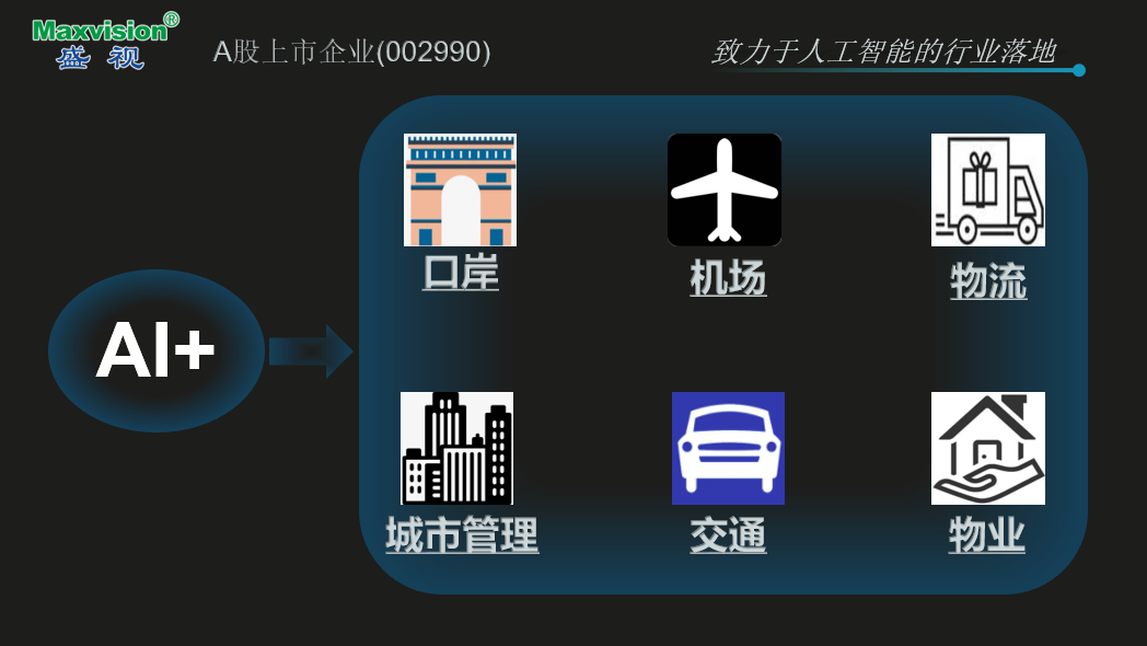 致力于人工智能的行业落地——华体会(中国)huatihui·官方网页版,参加2021CPSE安博会并发表主题演讲