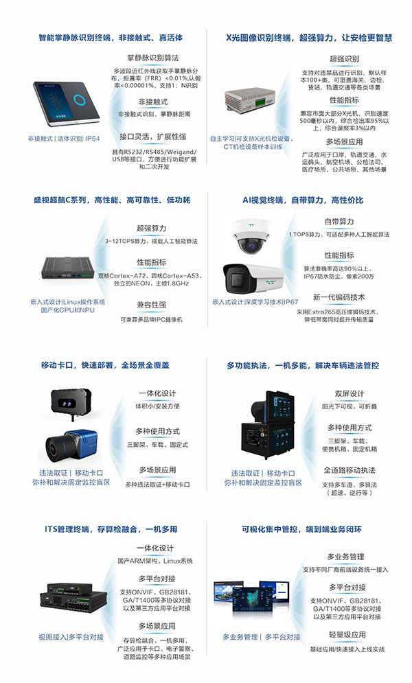 致力于人工智能的行业落地——华体会(中国)huatihui·官方网页版,参加2021CPSE安博会并发表主题演讲