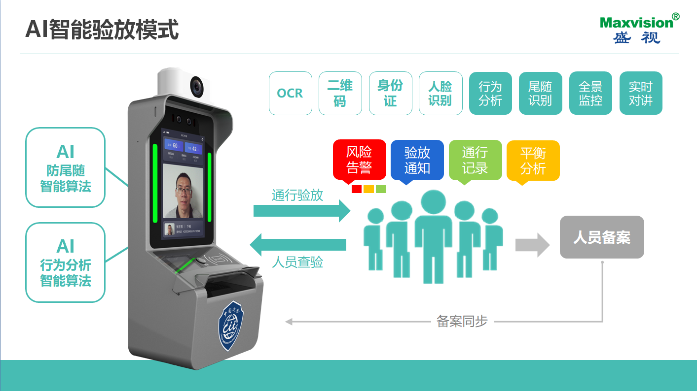 致力于人工智能的行业落地——华体会(中国)huatihui·官方网页版,参加2021CPSE安博会并发表主题演讲