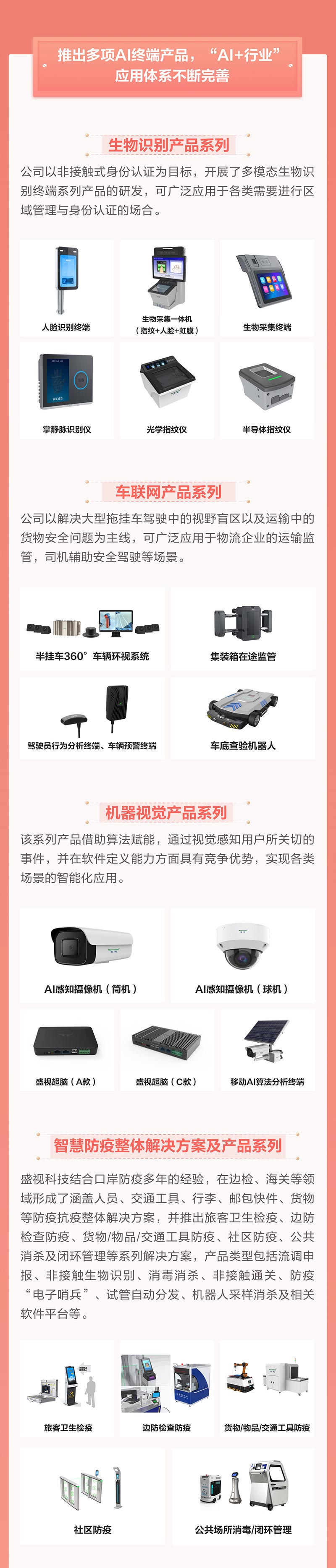 一图看懂华体会(中国)huatihui·官方网页版,2021年年报及2022年一季报—— 一起向未来