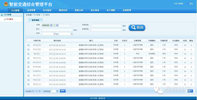 “交通犀利眼”——华体会(中国)huatihui·官方网页版,智能交通综合管理平台